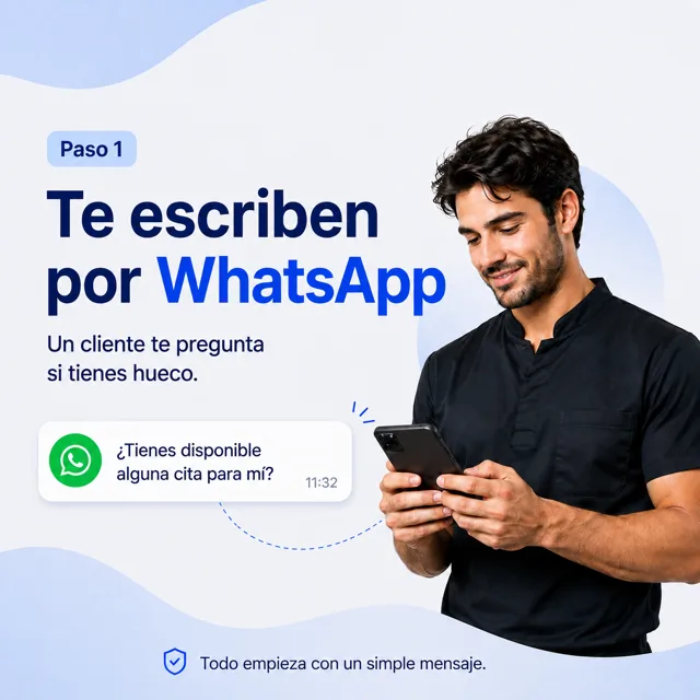 Paso 1: un cliente te escribe por WhatsApp preguntando si tienes hueco